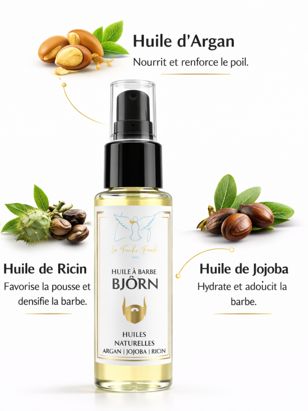 Huile à barbe « Bjorn »