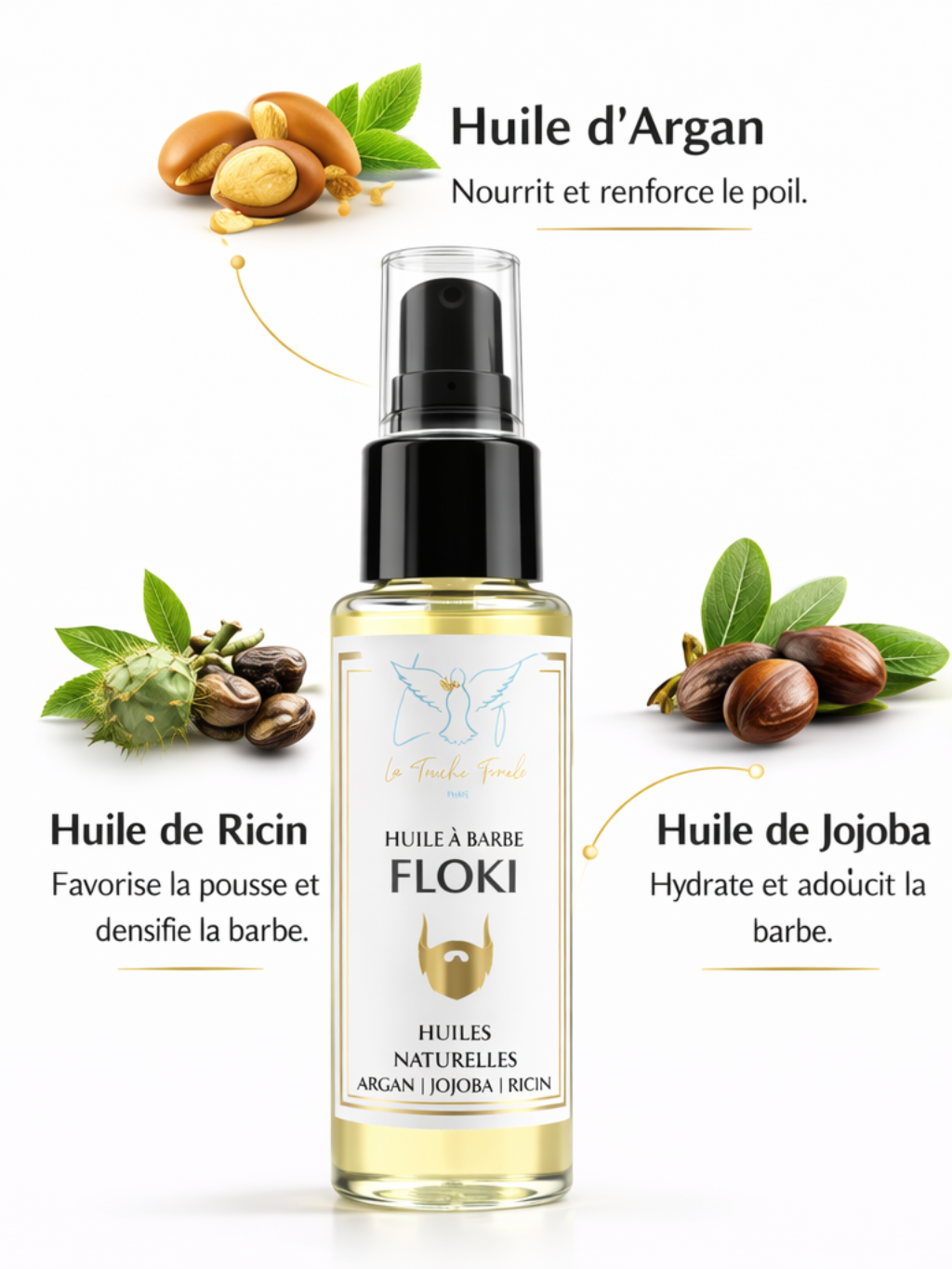 Huile à barbe « Floki »